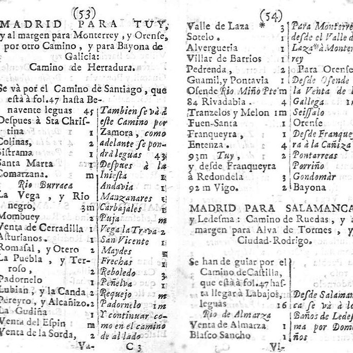 Itinerario Español Madrid Tuy Sistrama 1758