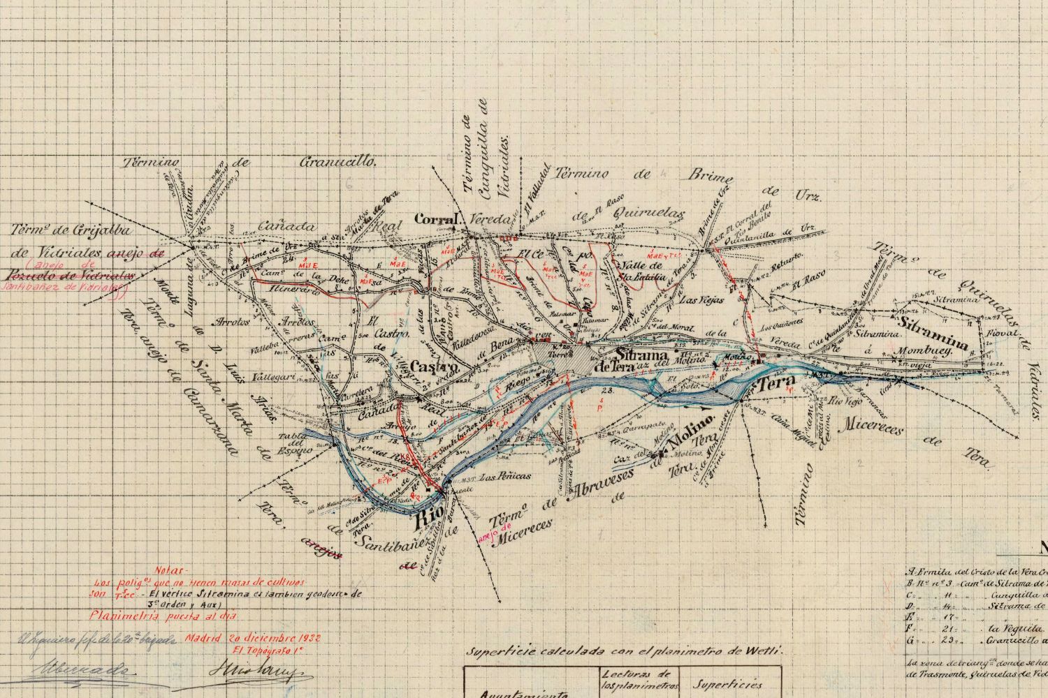 Planimetr&iacute;a de Sitrama de Tera 1909 IGN