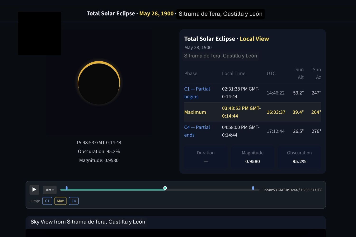 Recreaci&oacute;n eclipse 1900 en Sitrama de Tera