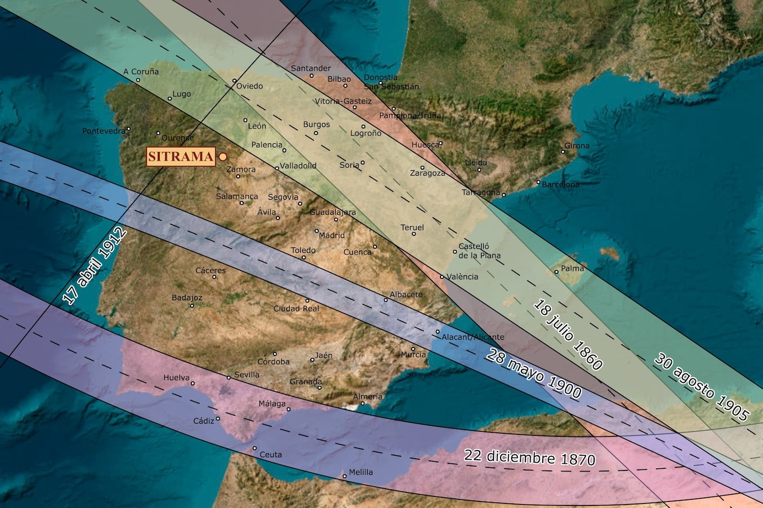 Eclipses en Espa&ntilde;a finales siglo XIX principios XX relativos a Sitrama