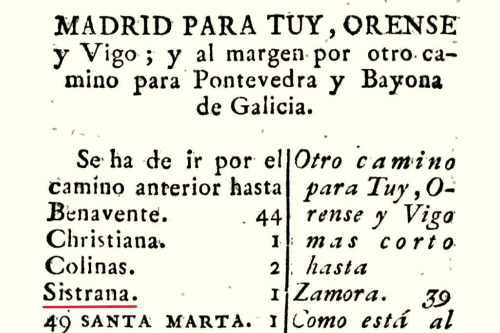 Sistrana 1809 Sitrama Nueva Gu&iacute;a de Caminos